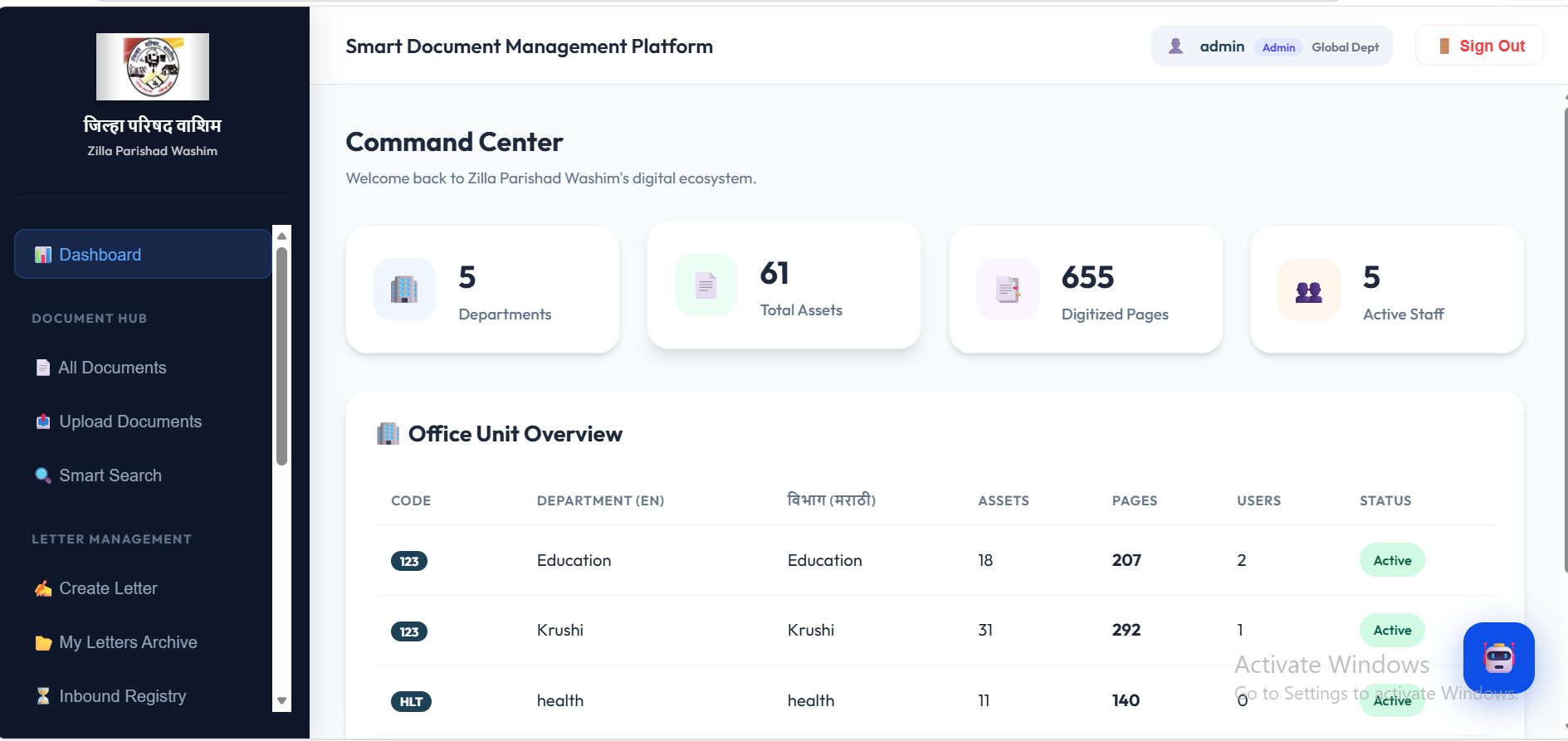 Dashboard Preview